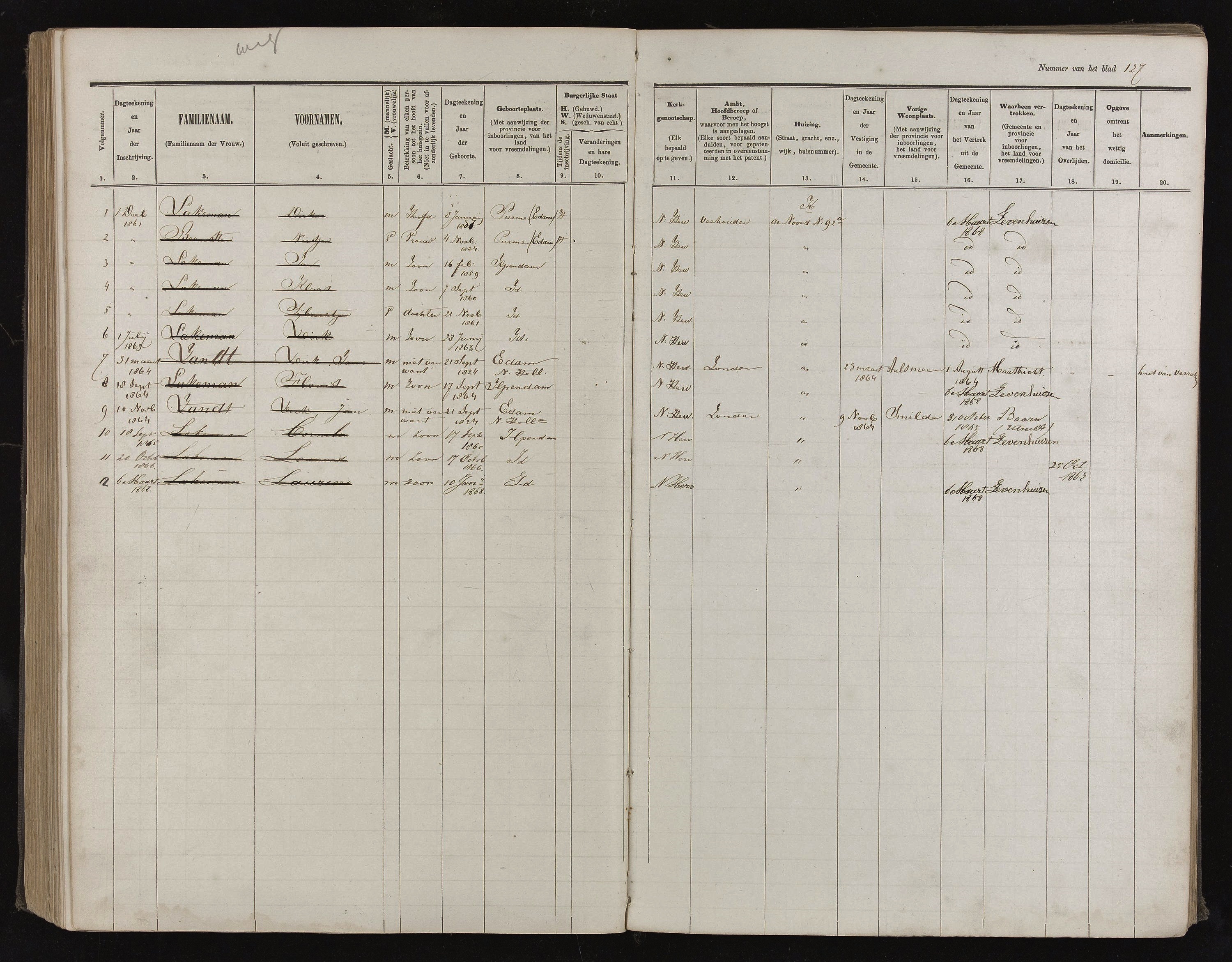 bevolkingsregister-_ilpendam__met_den_ilp_en_purmerland_-_bevolkingsregister_ilpendam_1861-1874__1_.jpg