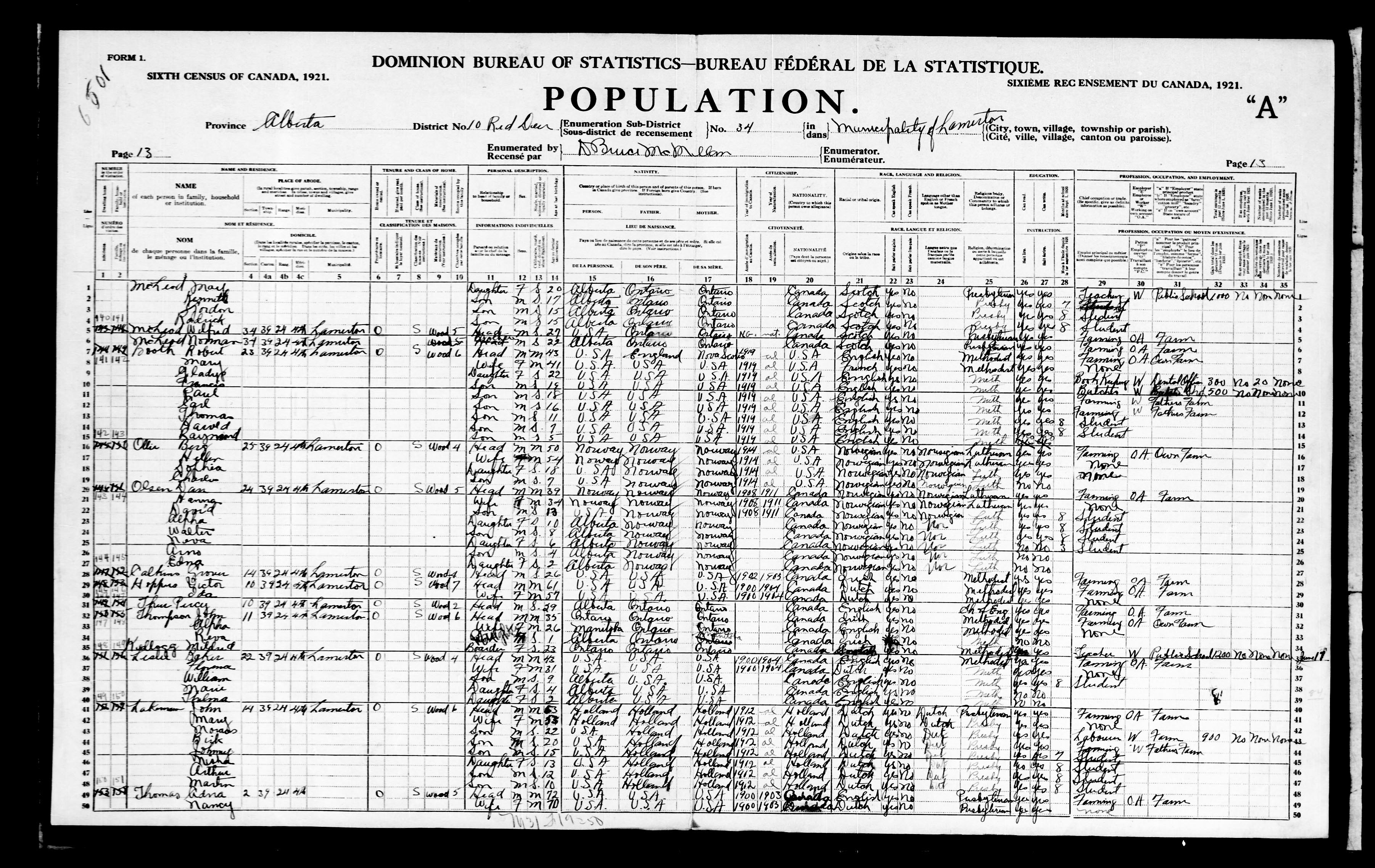 census_juni_1921_red_deer__alberta_cnd_lakej1905.jpg